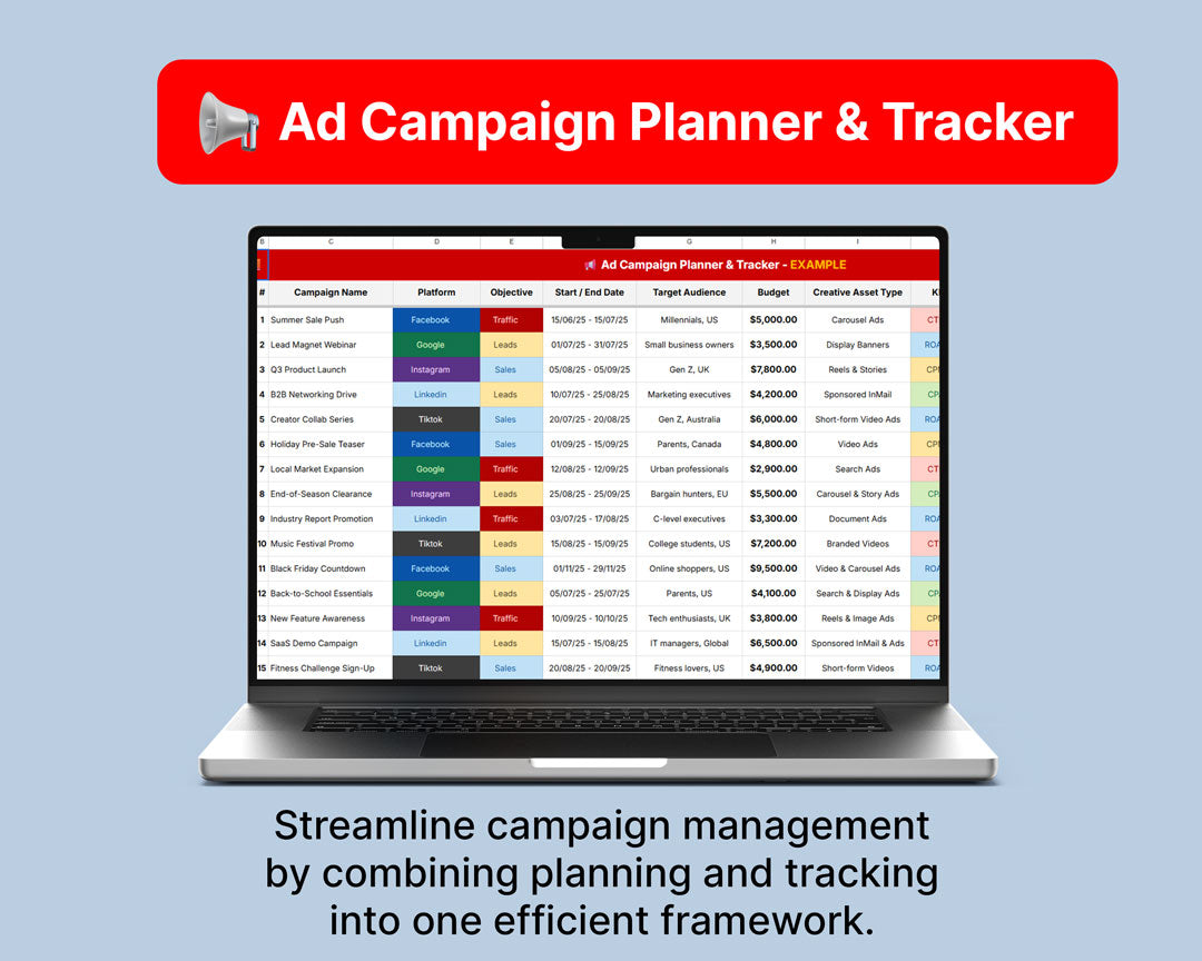 Ultimate Marketing Checklist