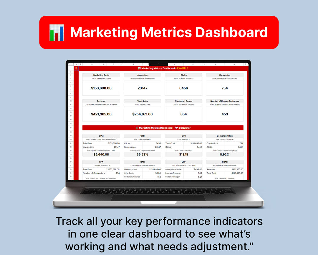 Ultimate Marketing Checklist