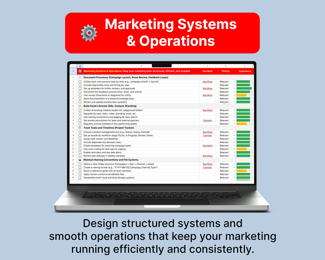 Ultimate Marketing Checklist