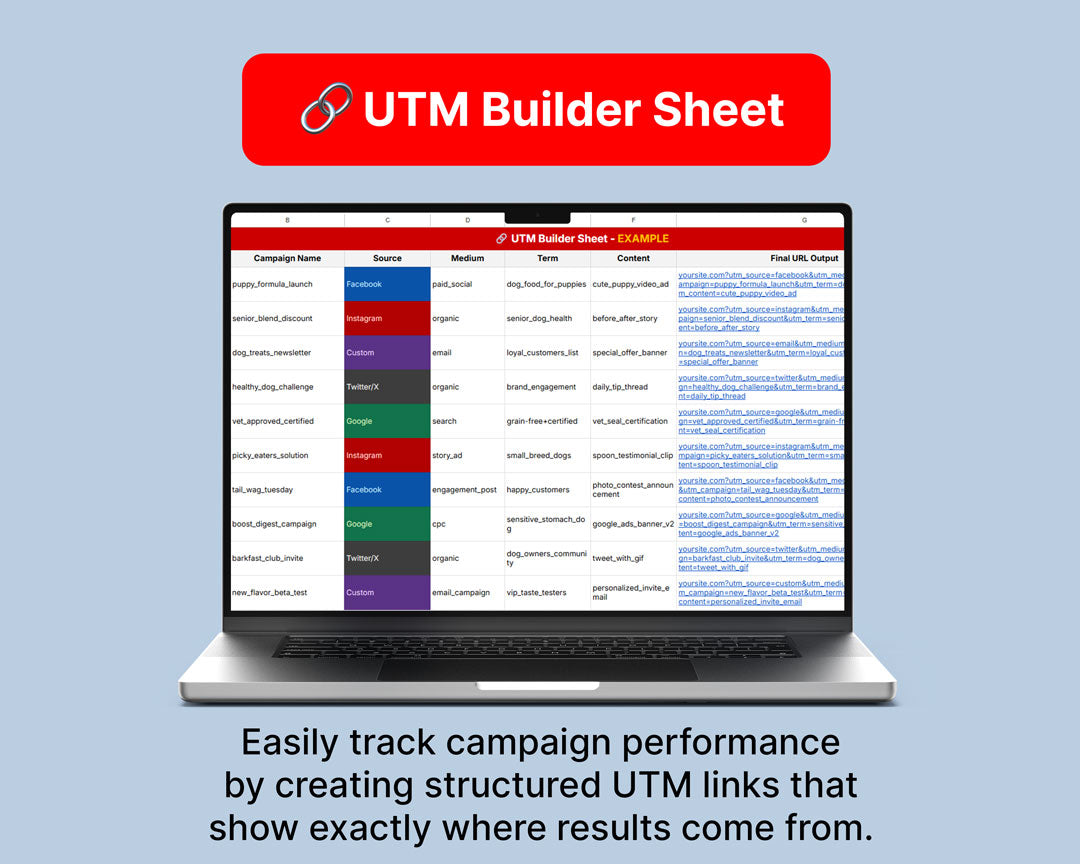 Ultimate Marketing Checklist