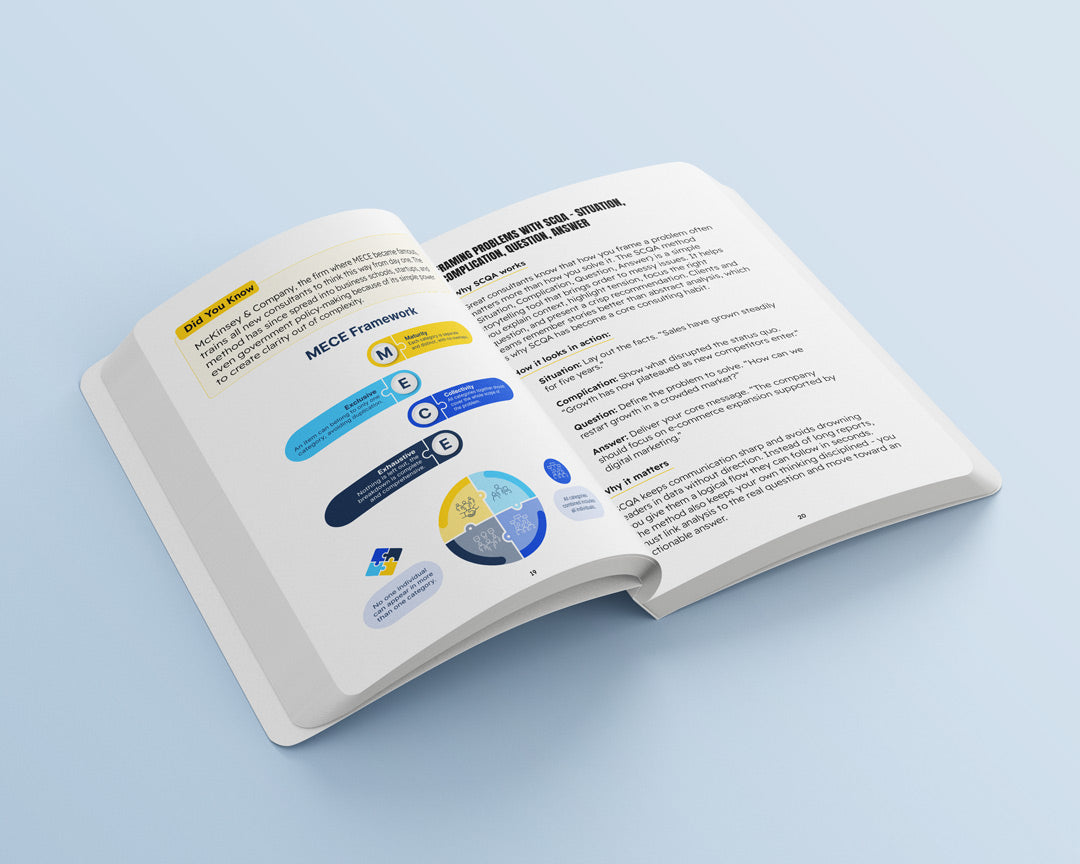 Consulting Management Explained