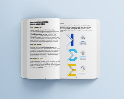 Consulting Management Explained