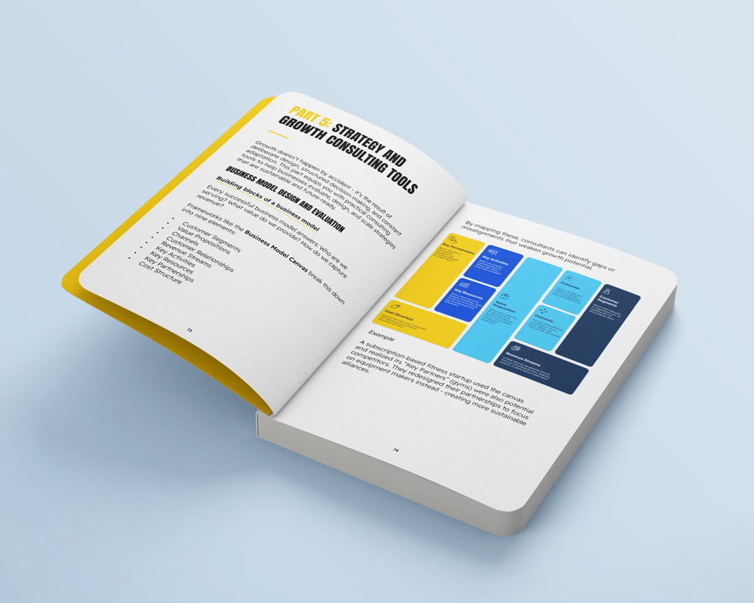 Consulting Management Explained