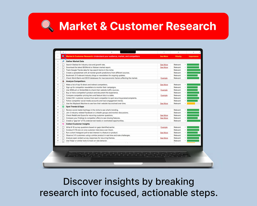 Ultimate Marketing Checklist