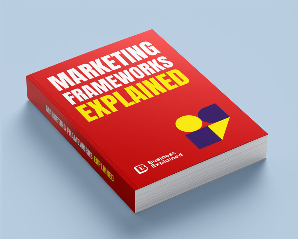 Marketing Frameworks Explained