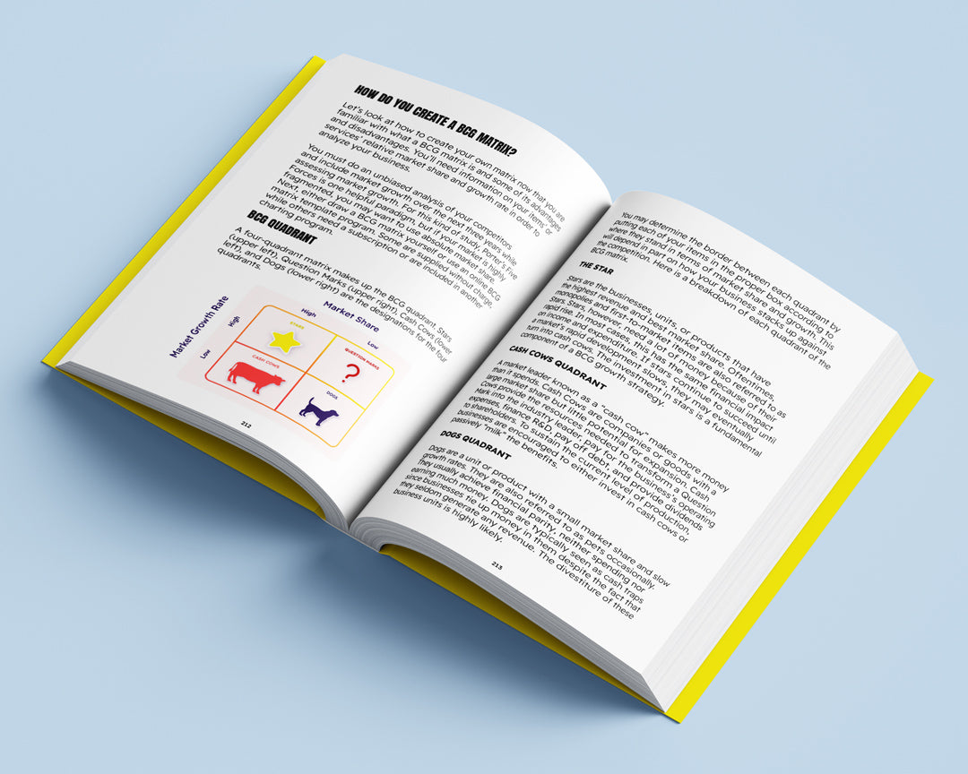 Marketing Frameworks Explained