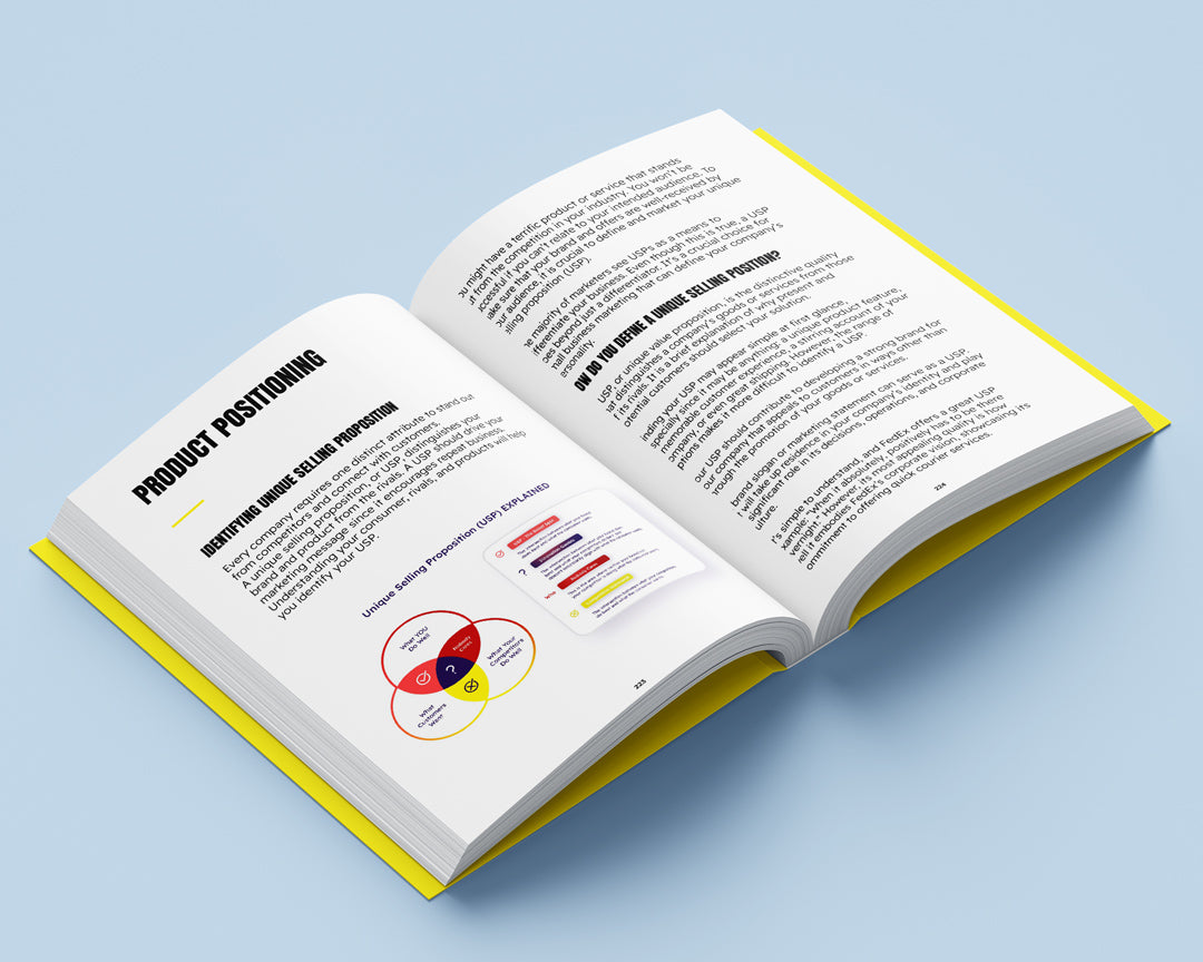 Marketing Frameworks Explained