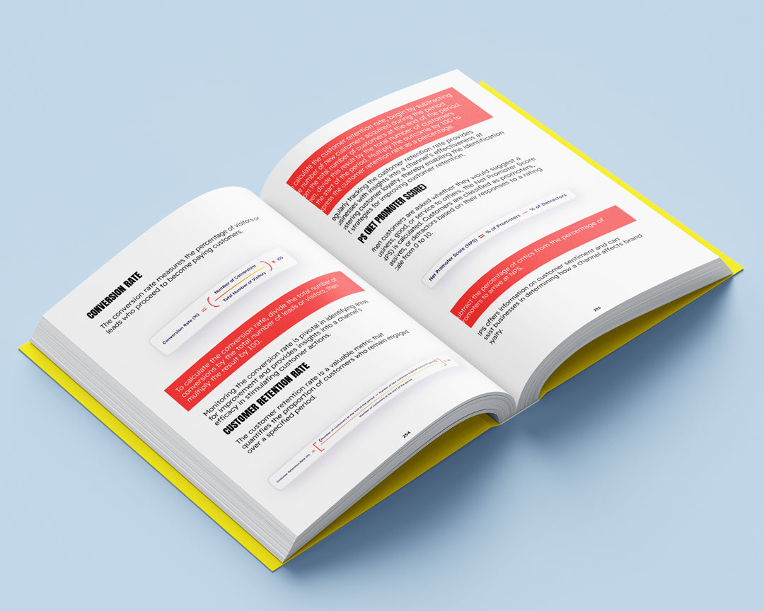 Marketing Frameworks Explained