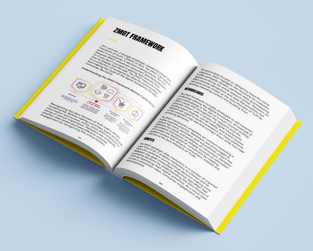 Marketing Frameworks Explained