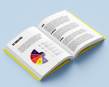 Marketing Frameworks Explained