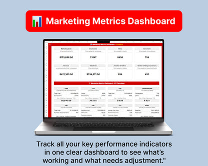 Ultimate Marketing Checklist