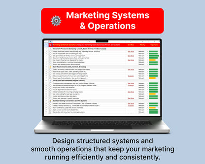 Ultimate Marketing Checklist