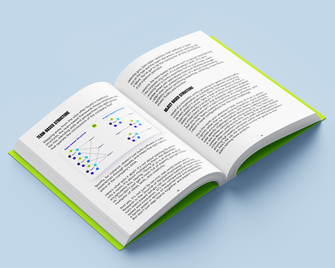 Organizational Management Explained