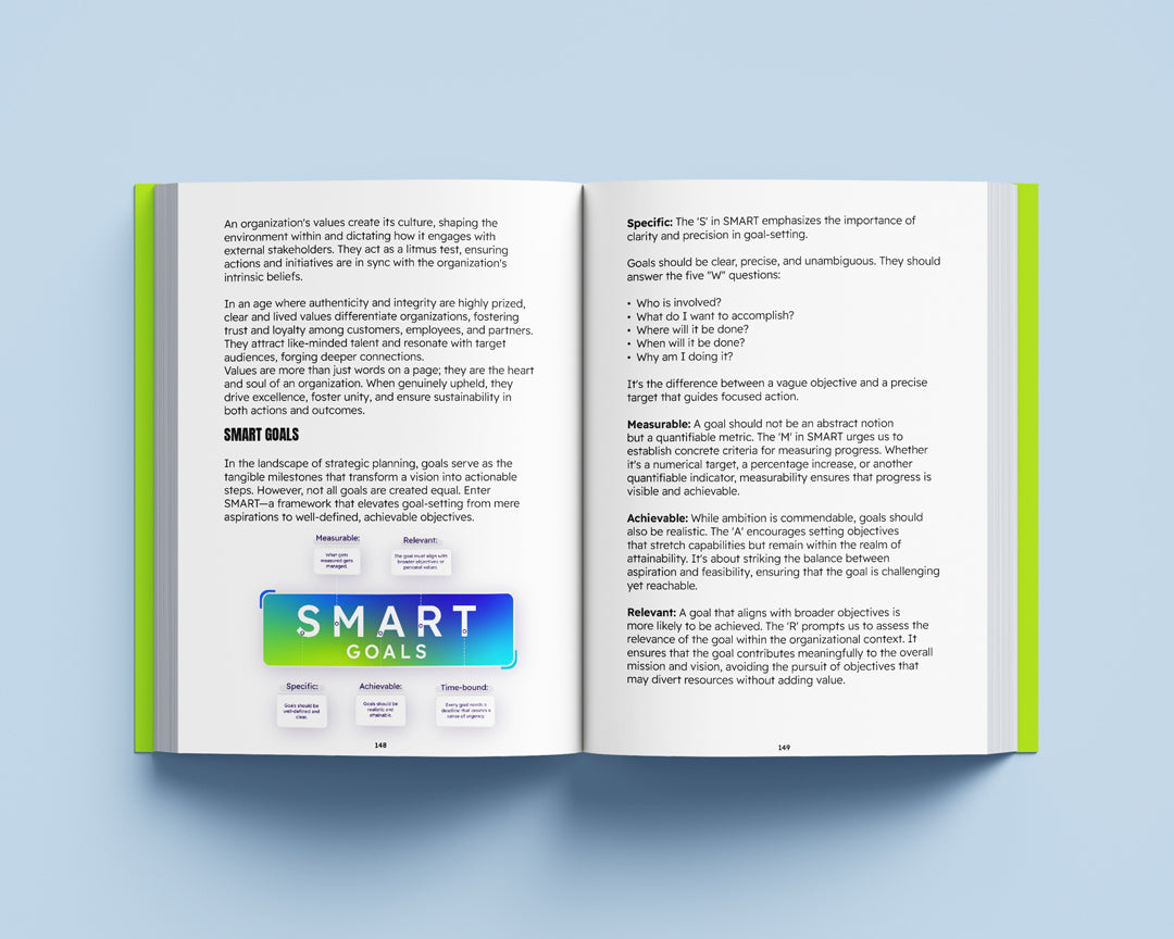 Organizational Management Explained