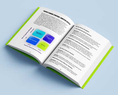 Organizational Management Explained