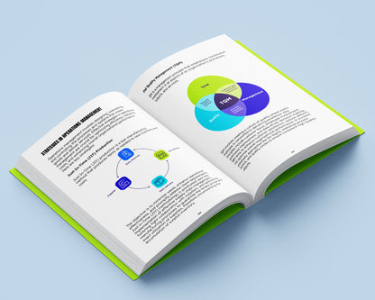 Organizational Management Explained