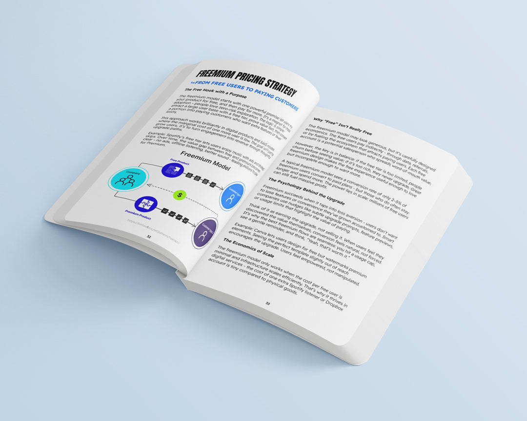 Pricing Strategies Explained – The Biz Sheets