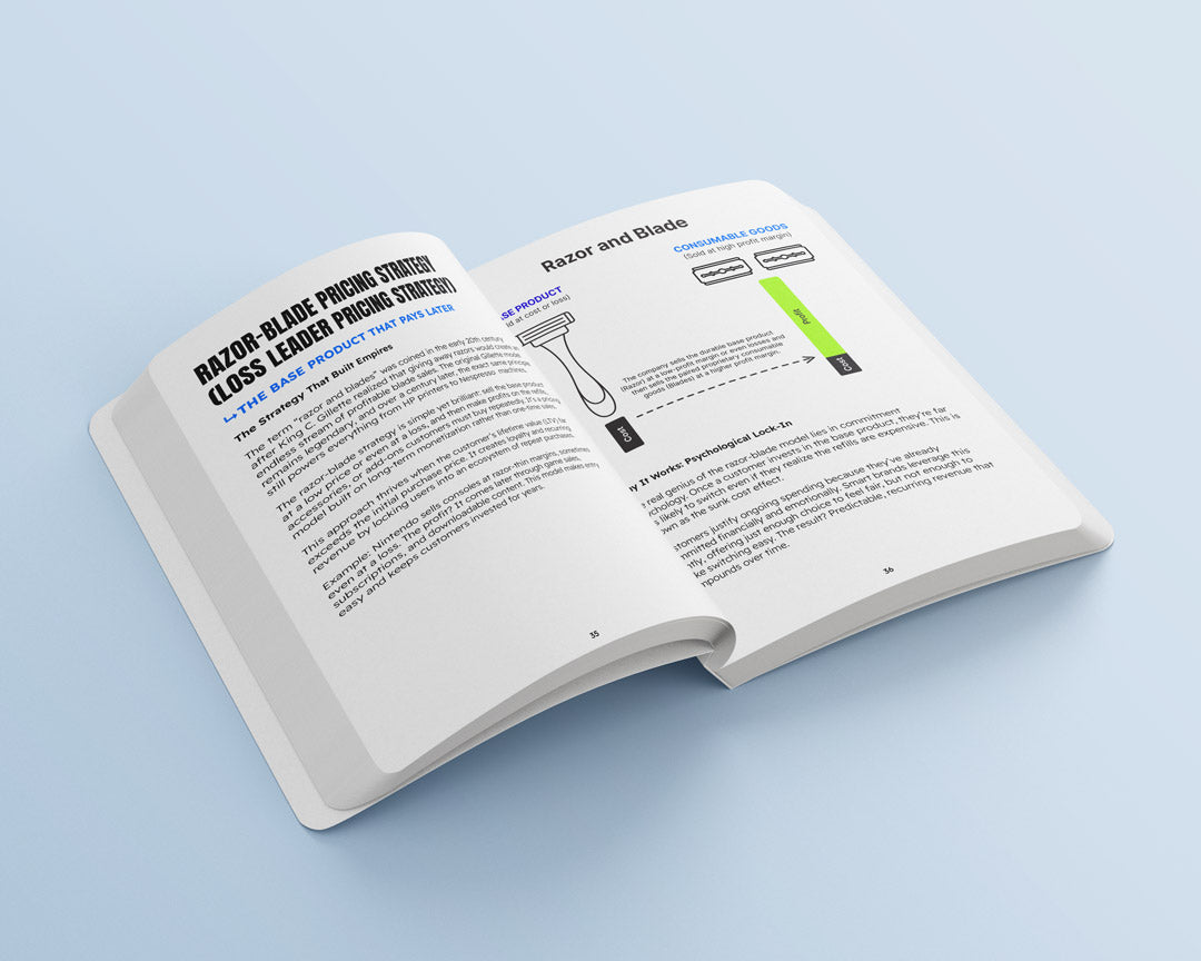 Pricing Strategies Explained