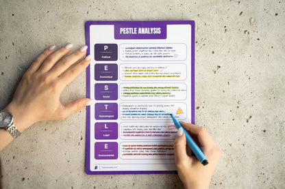 Printable Business Development Sheets Pack