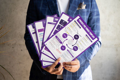 Printable Business Development Sheets Pack