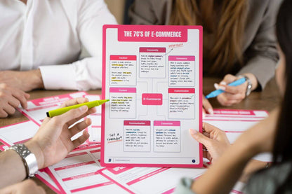 Printable Ecommerce Sheets Pack