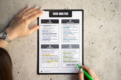 Printable Market Research Sheets Pack