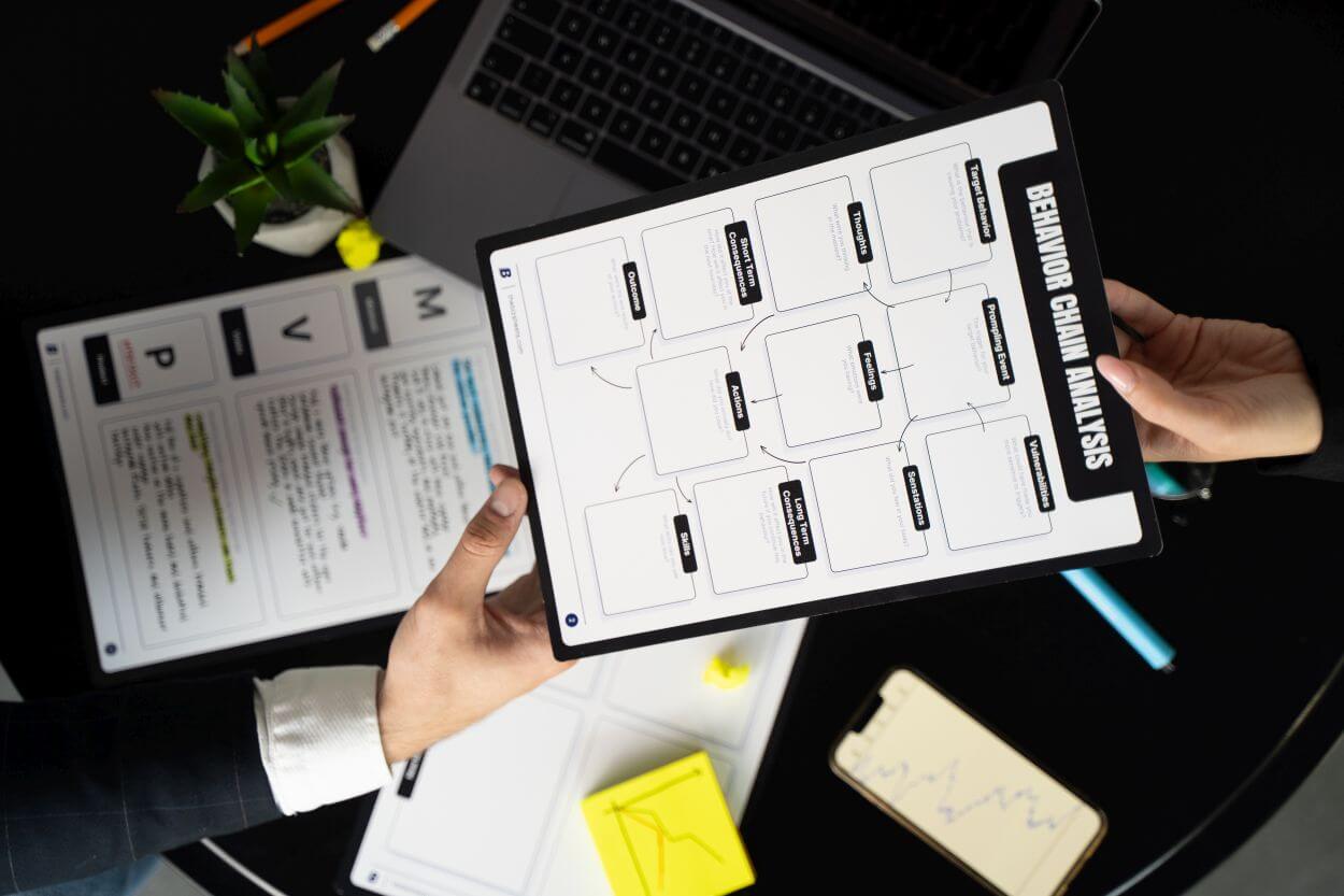 Printable Market Research Sheets Pack