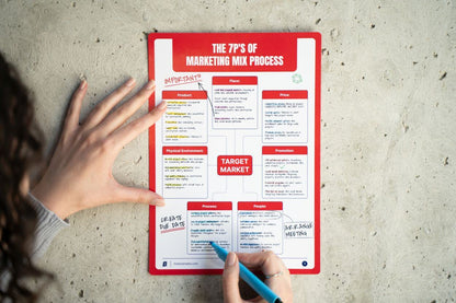 Printable Marketing Sheets Pack