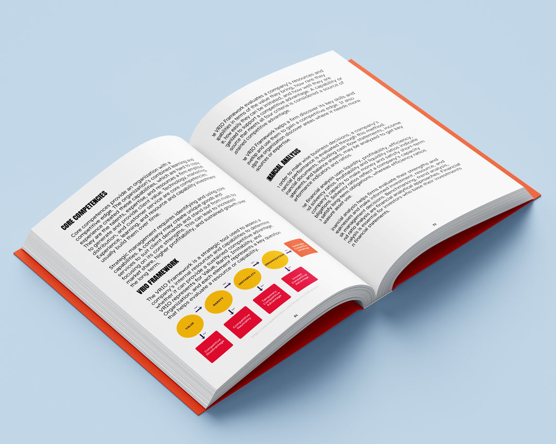 Strategic Management Explained